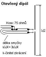 dipol2.gif (1375 bytes)