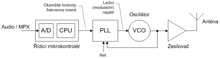 ds2.gif (10147 bytes)