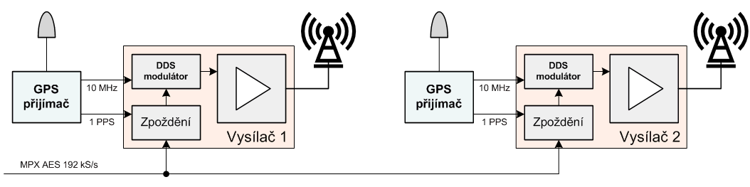 fmsfn4.gif (18234 bytes)