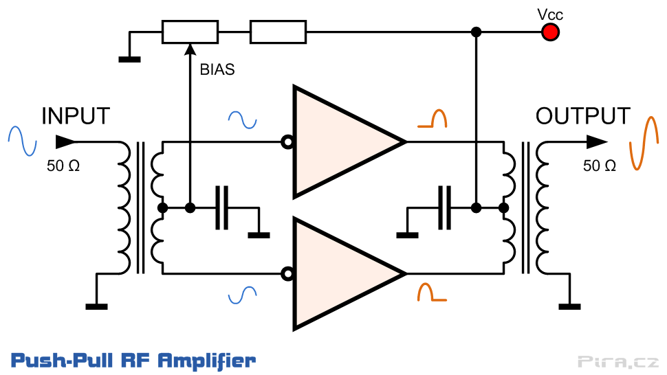 push-pull_rf_amplifier_fm.gif (21478 bytes)