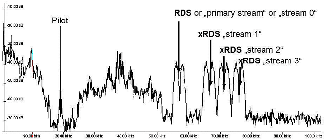 xrds1.gif (45081 bytes)