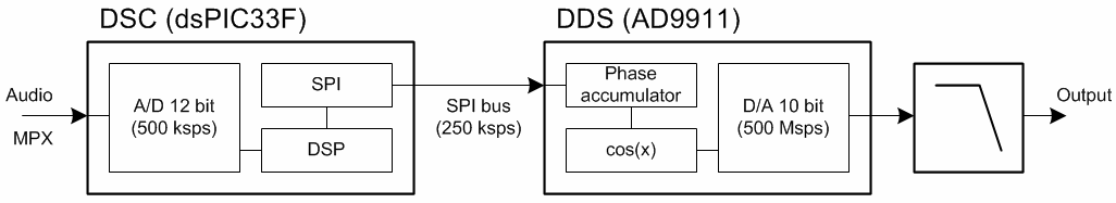 ds.gif (10109 bytes)