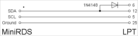 minicon1.gif (1313 bytes)